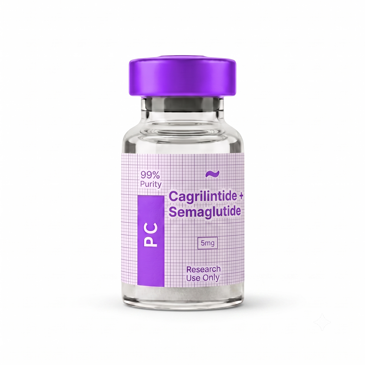 Cagrilintide + Semaglutide